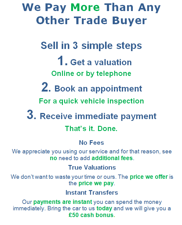 sell your car Farnborough